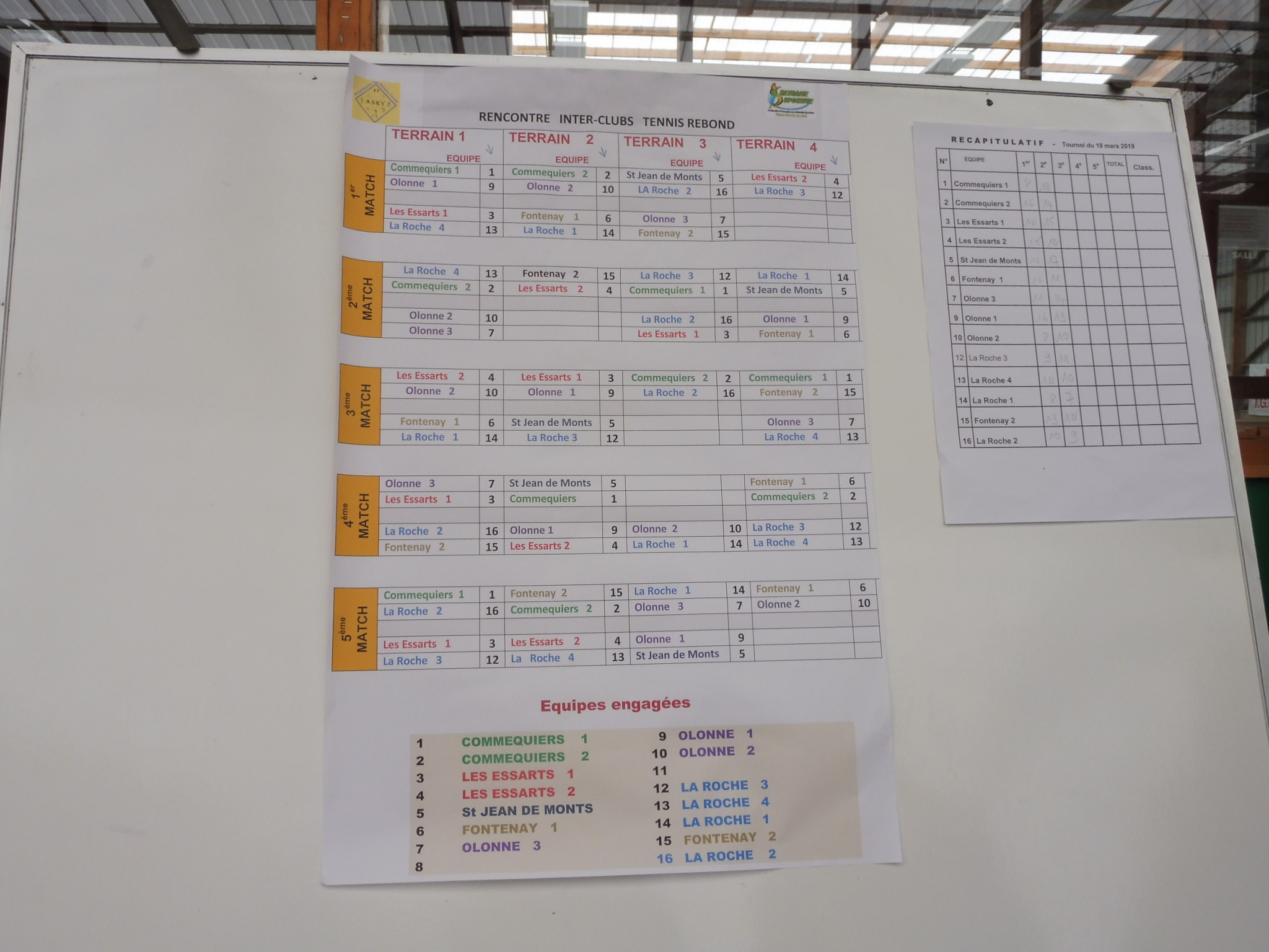 Tableau des 5 matches sur les  4 terrains